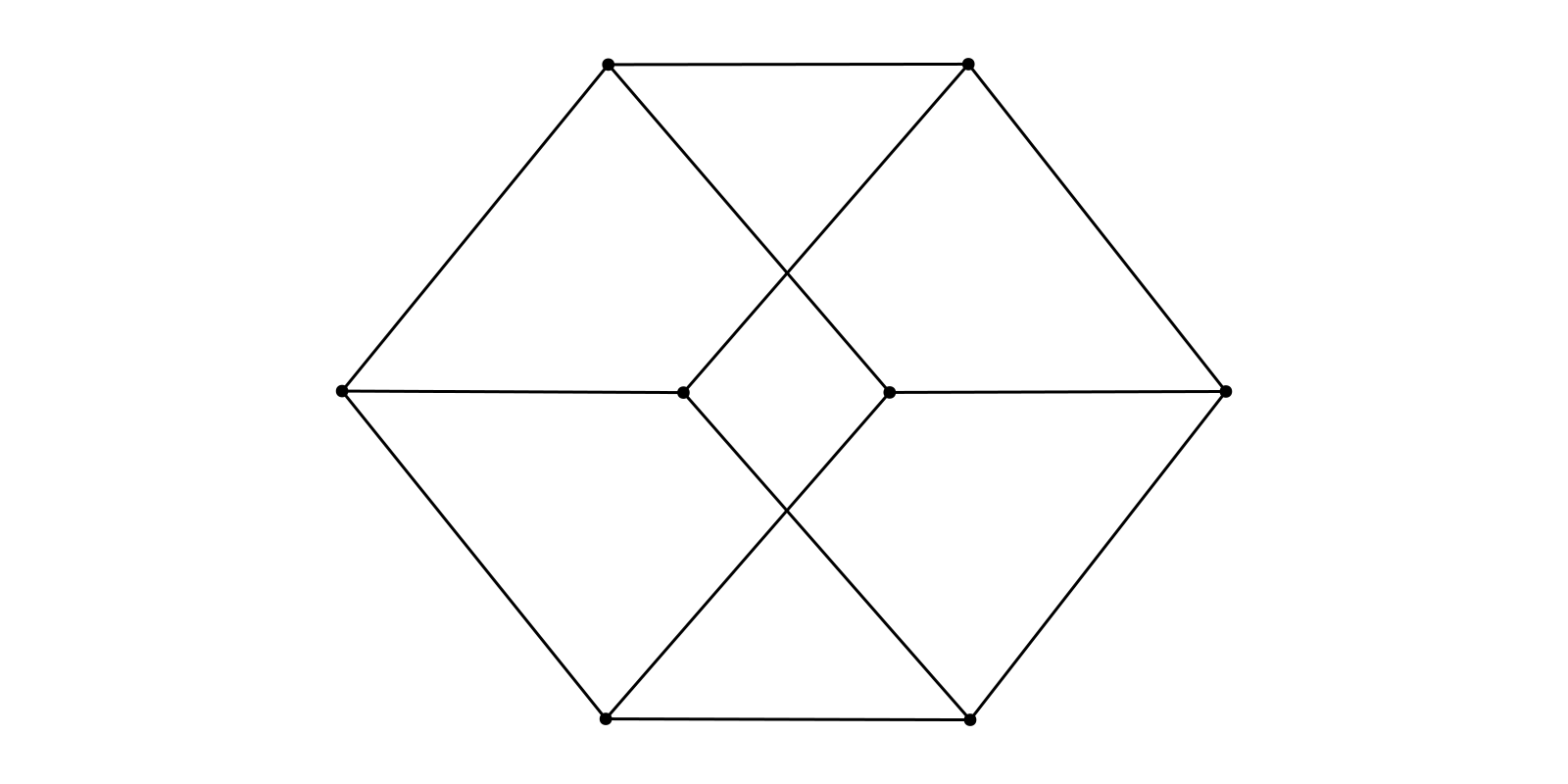 Example block output
