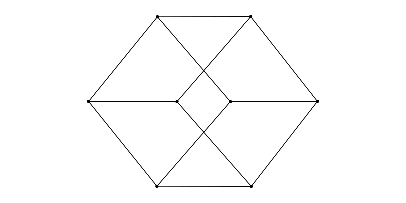 Example block output