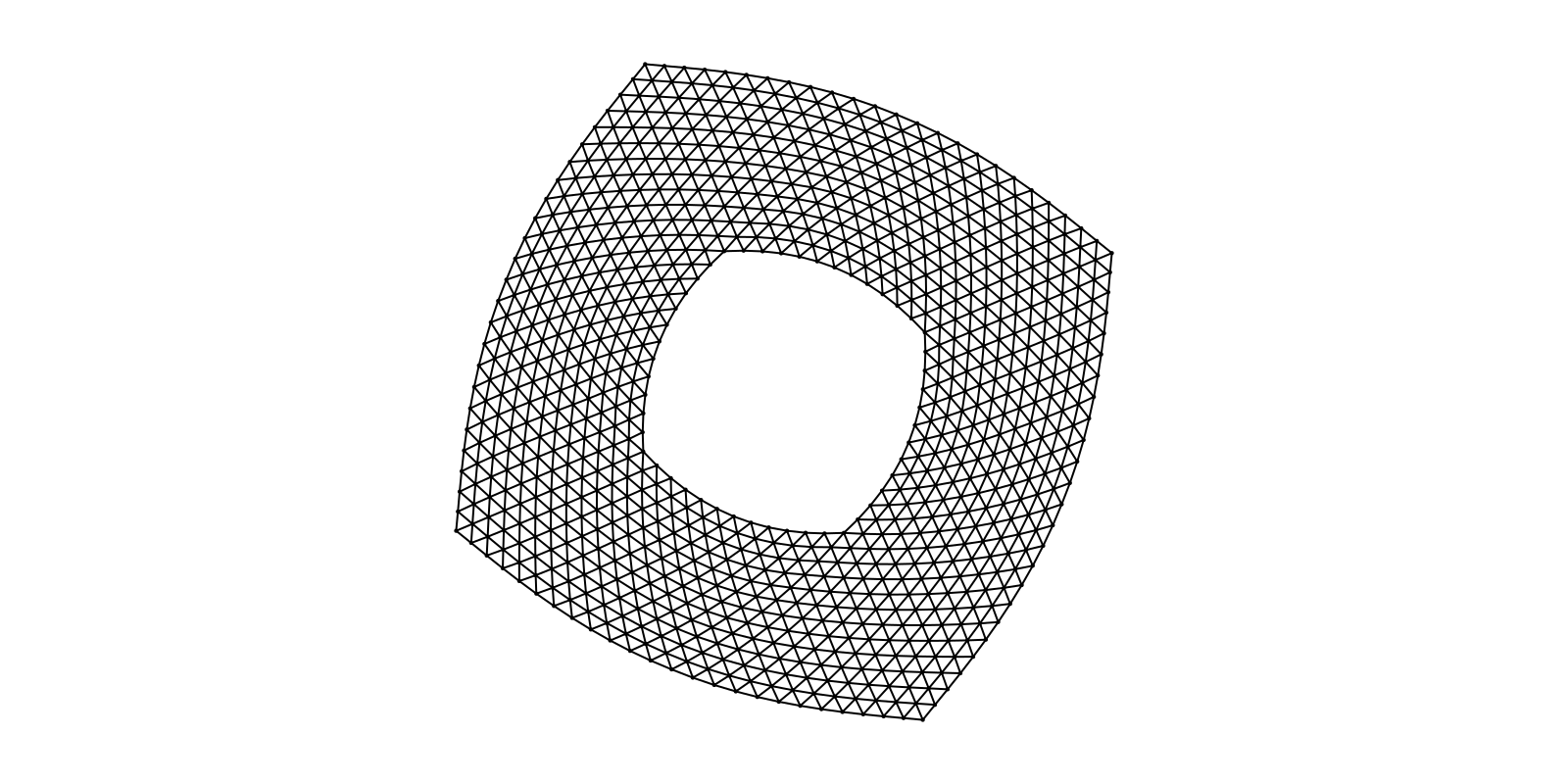 Example block output