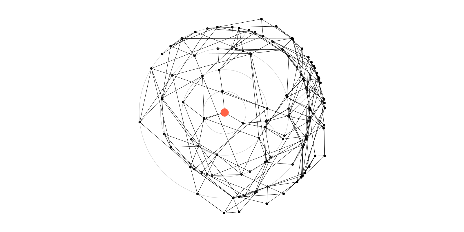 Example block output